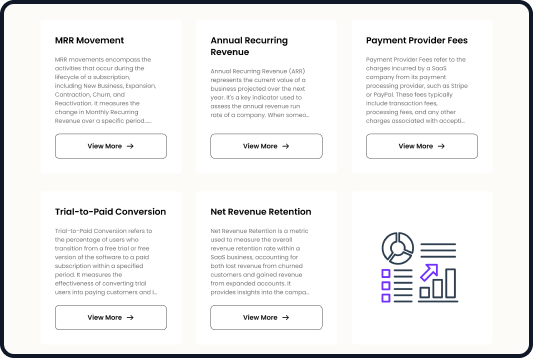 AI-Powered Metrics Recommendation Engine leveraging AI and benchmarking to identify key growth metrics for each startup. AI-Powered Metrics Recommendation Engine leveraging AI and benchmarking to identify key growth metrics for each startup.